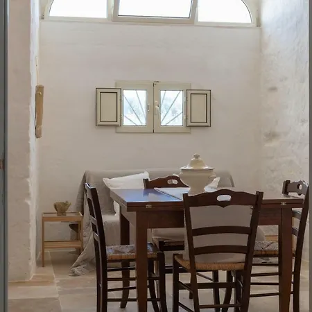 Masseria Pugliese Farm Country house