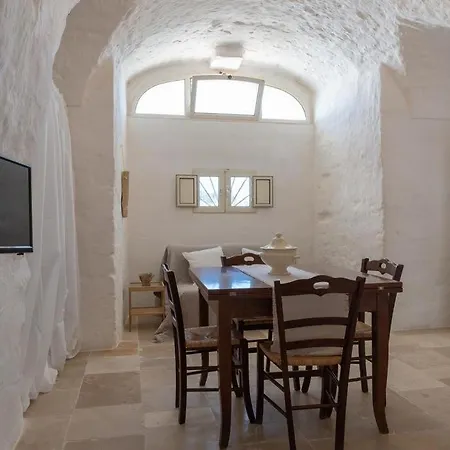 Masseria Pugliese Farm